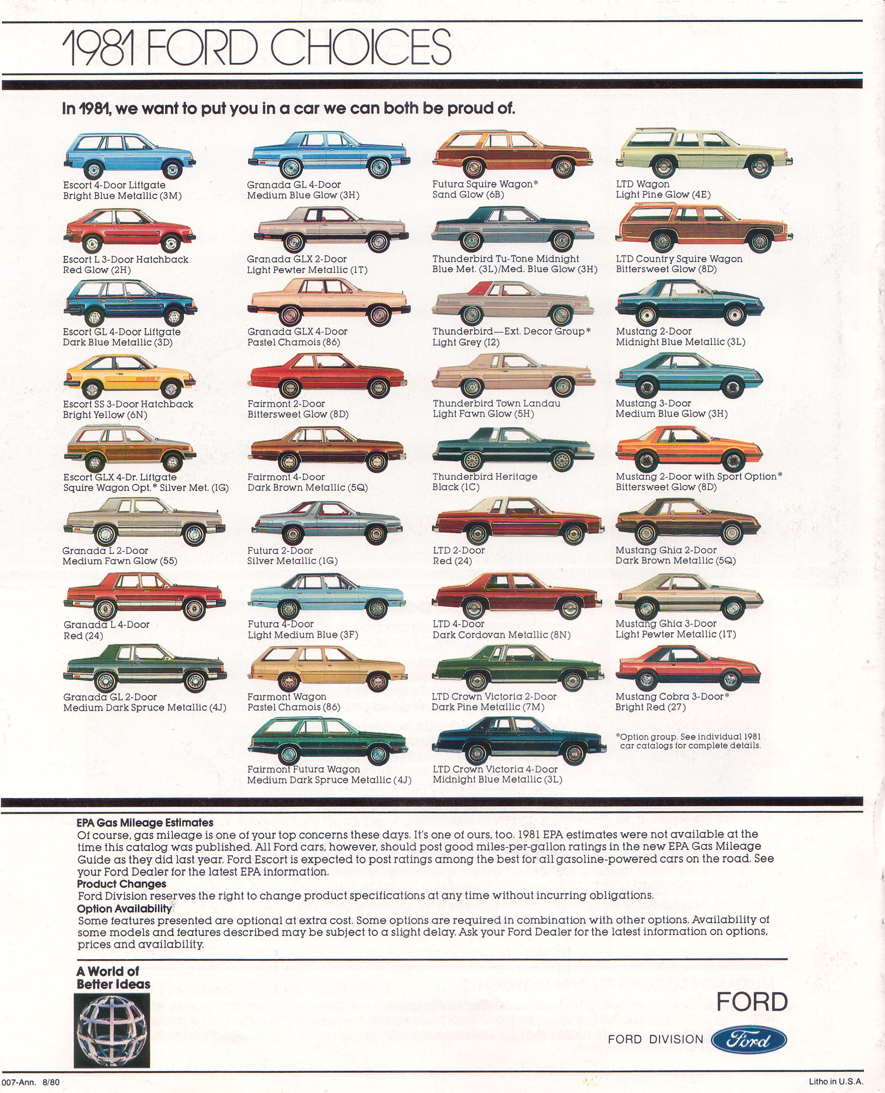 1981 Ford A World Of Better Ideas Brochure Page 5